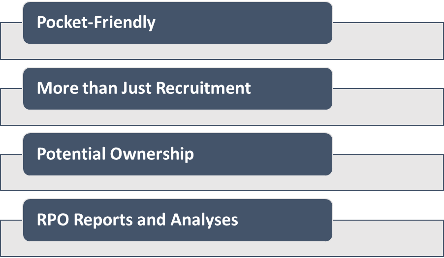 Advantages of RPO over Traditional Recruiting Agencies