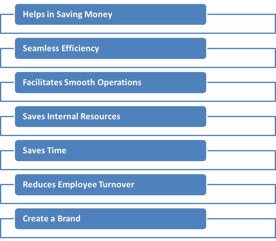 Benefits of Manpower Outsourcing Services