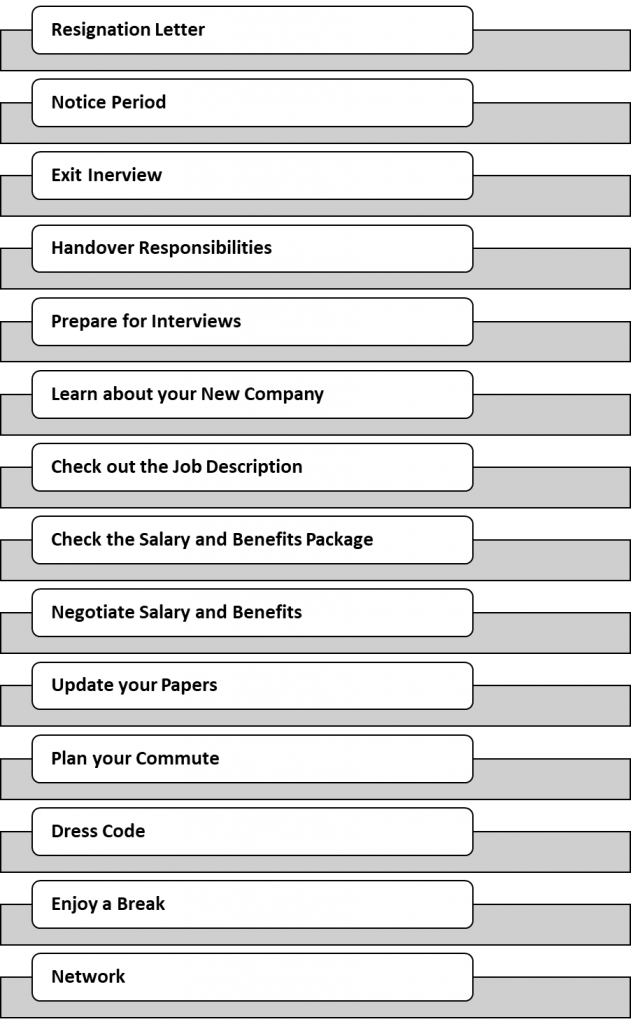 Job Switch Checklist: 14 Significant Procedures
