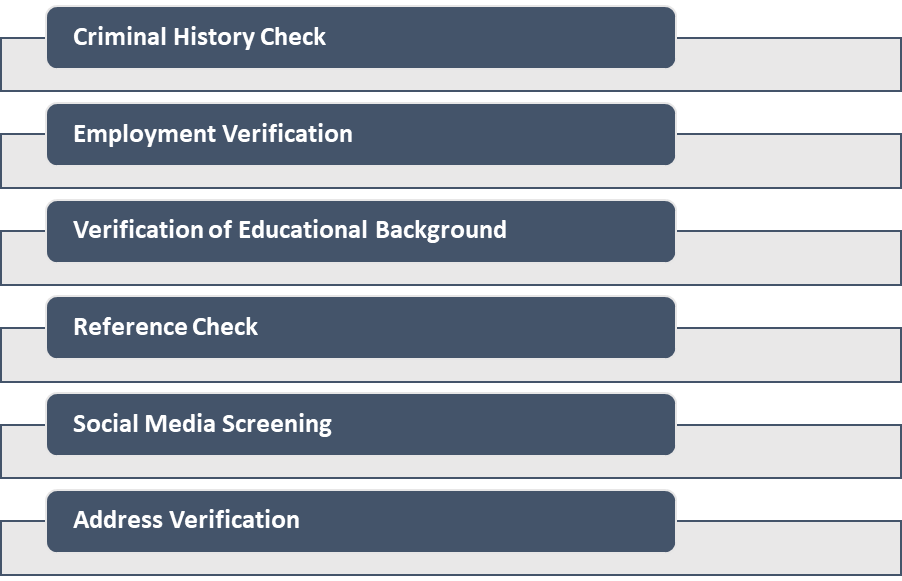Things to Include in the Background Check